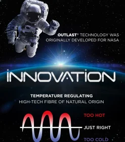 Impetus innovation Woman Shirt met ronde hals en lange mouw, innovatieve temperatuurregeling white Sale
